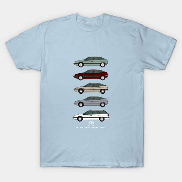 XM S1 classic car collection T-Shirt by RJW Autographics